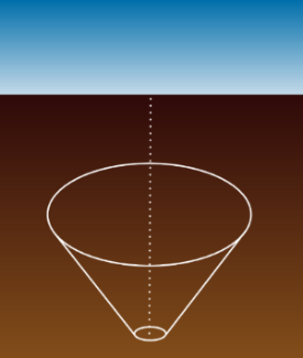 Diagram of a Frustum Cone